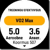 Treeningu efektiivsus